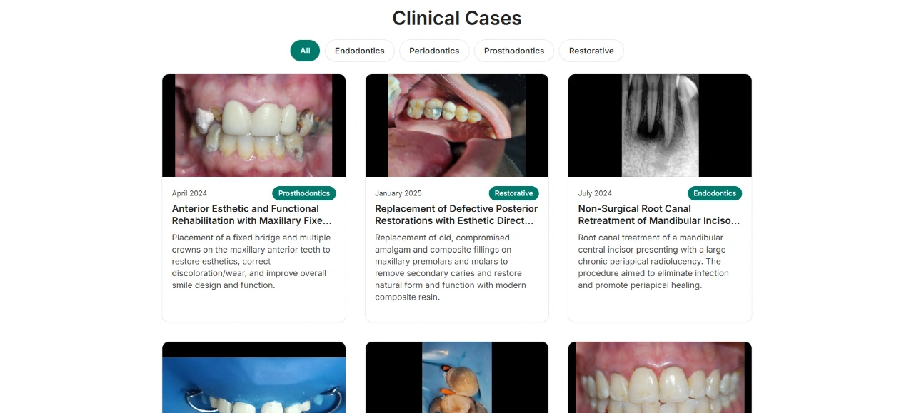 The Importance Of Organizing Dental Cases By Category In Your Portfolio